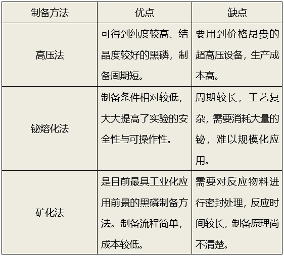 烯石电车新材料遭Maxim降级，评级调整为持有