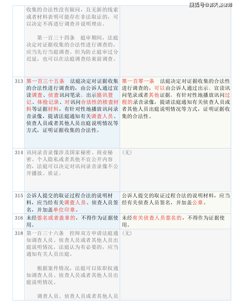 2025年一肖一码一中一特;词语释义解释落实