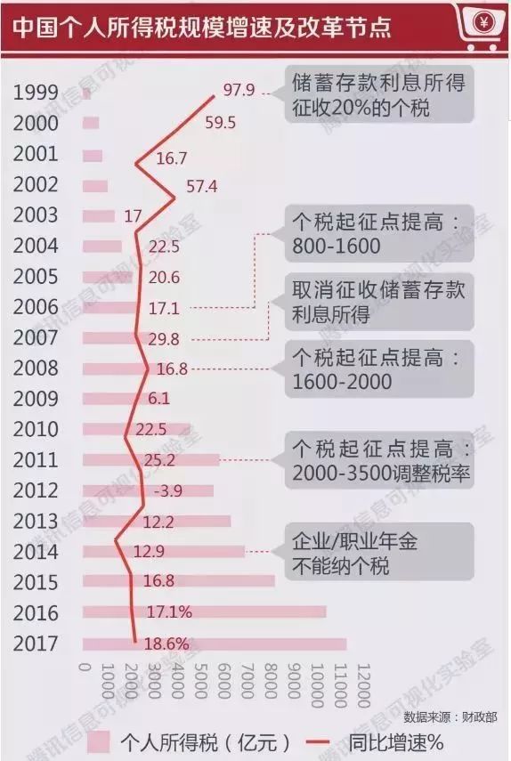 2025澳门最精准龙门客栈;精选解析解释落实