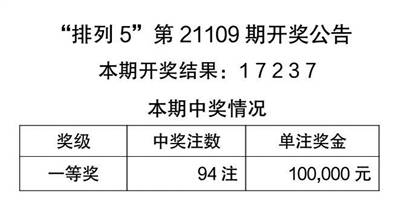 2025澳门天天开彩正版免费资料;词语释义解释落实